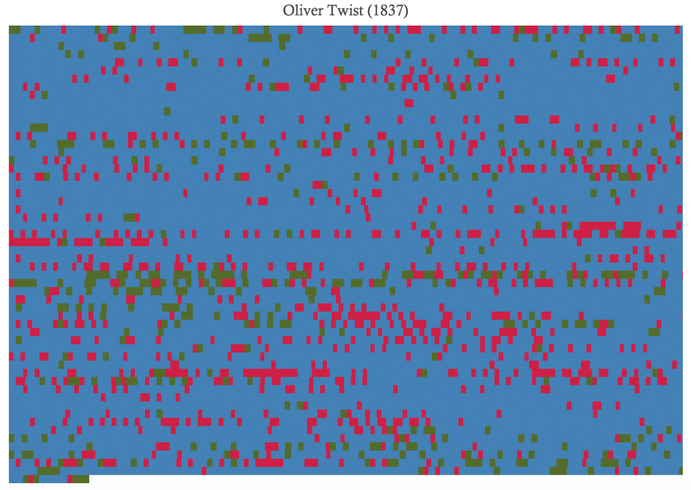 oliver_twist-mention_map