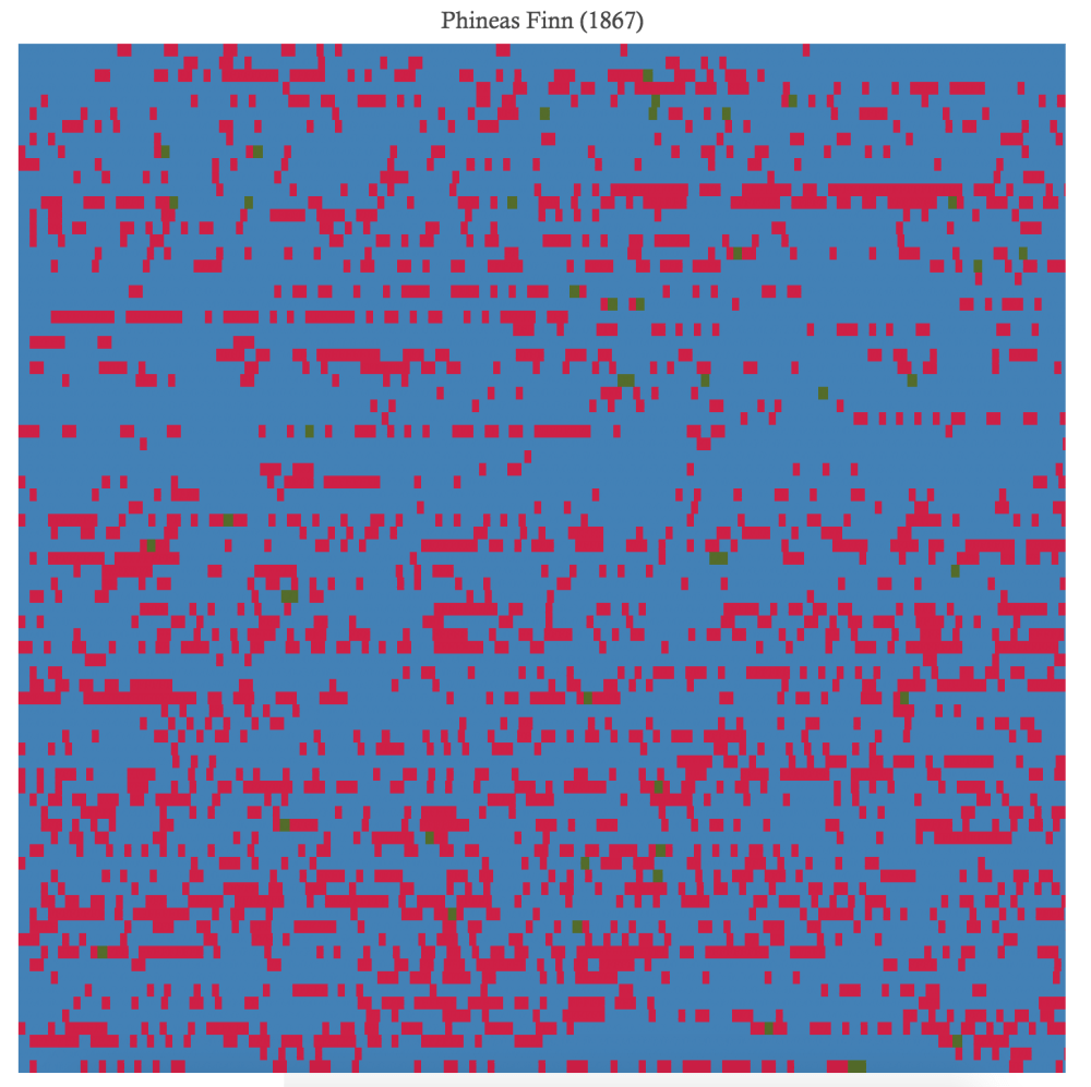 phineas-finn-mention_map