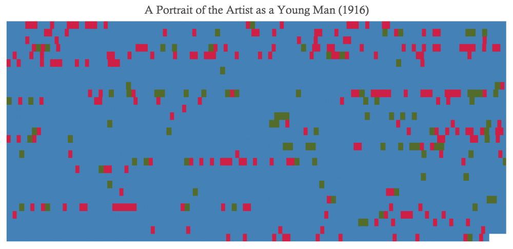 portrait-mention_map