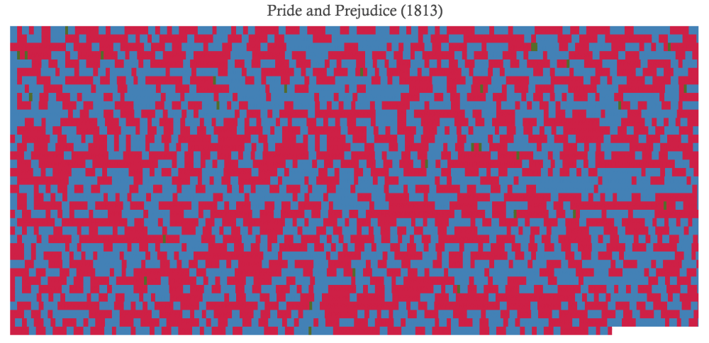 Image by Derek Greene (http://derekgreene.com/)