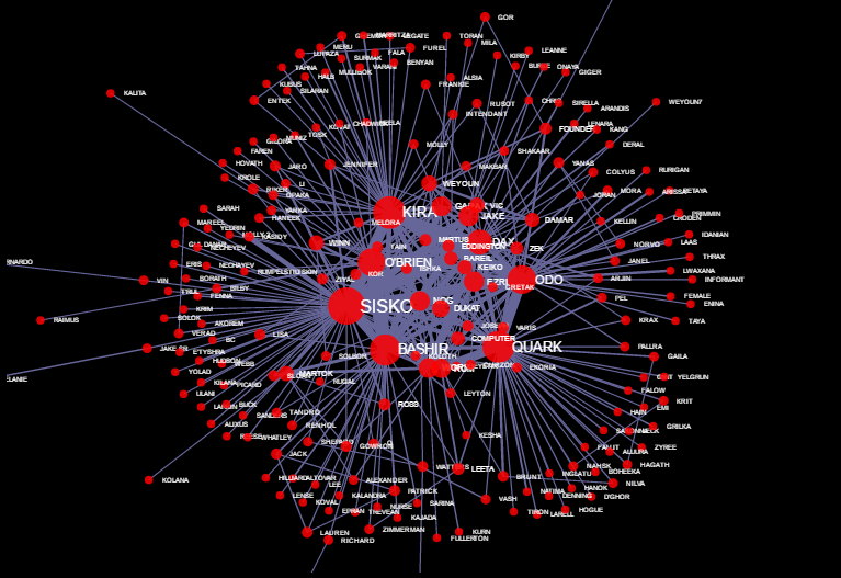 star trek 2 - ds9 better image