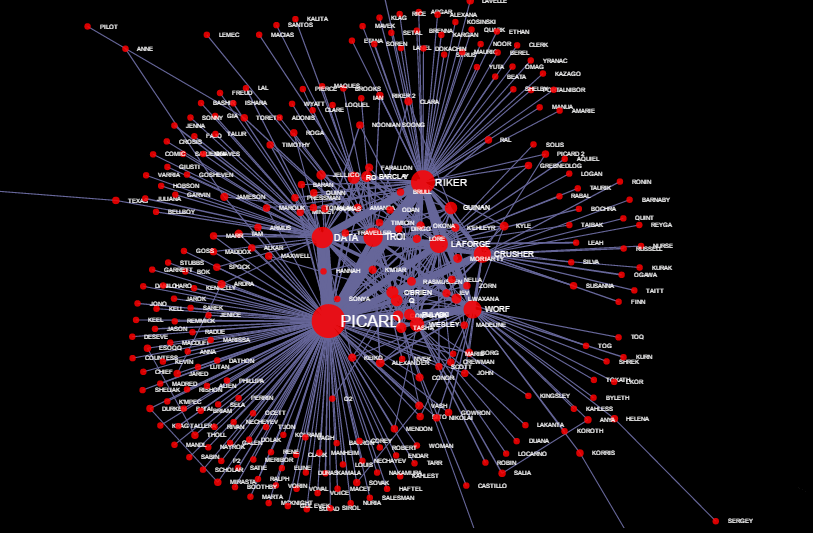 star trek 2 - tng better image