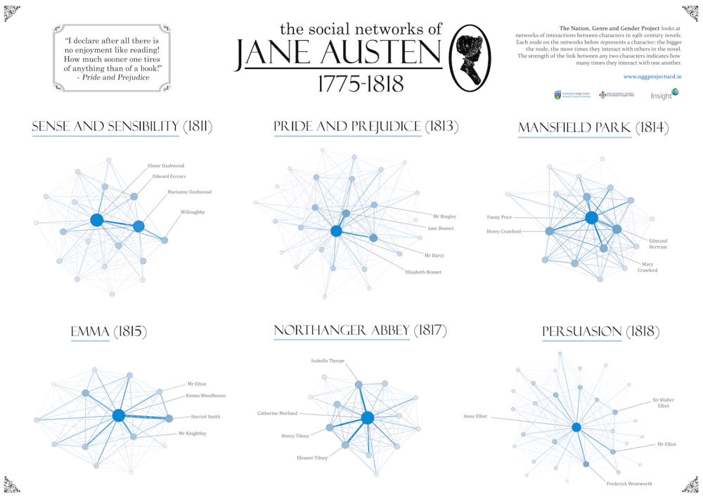 jane_austen_poster_v4 - twitter size