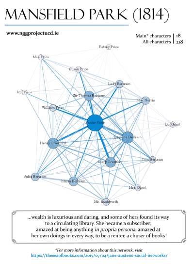 mansfield park posster v1