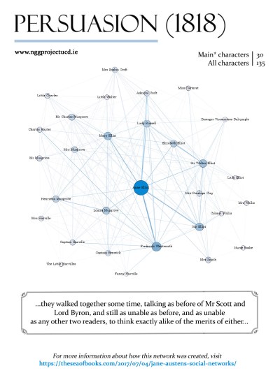 persuasion poster v3