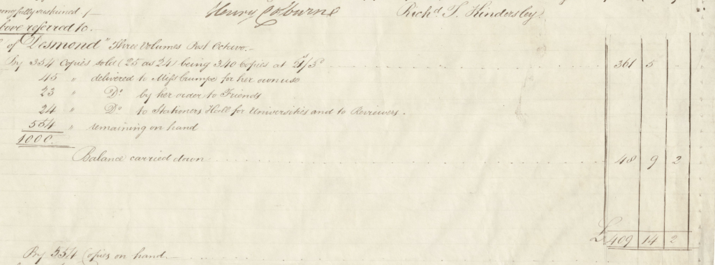 Excerpt from Colburn's accounts presented to the court, showing the publisher's signature at the top. According to the publisher, 305 copies of the book had been sold, resulting in revenues of £409 14s 2d, and a loss of £48 9s 2d.